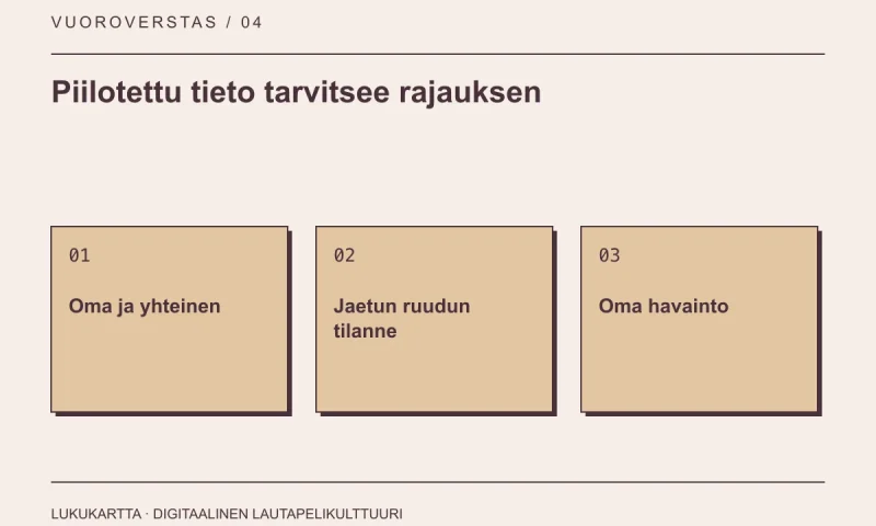 Lukukartta: Piilotettu tieto tarvitsee rajauksen. Oma ja yhteinen, Jaetun ruudun tilanne, Oma havainto.