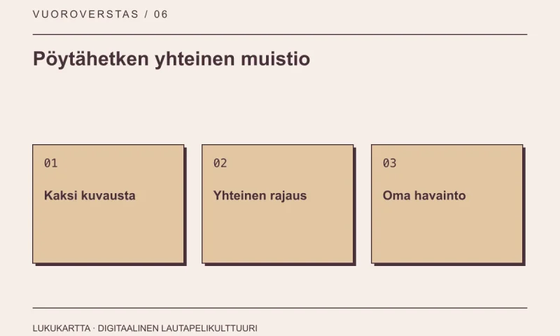 Lukukartta: Pöytähetken yhteinen muistio. Kaksi kuvausta, Yhteinen rajaus, Oma havainto.