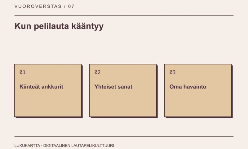Lukukartta: Kun pelilauta kääntyy. Kiinteät ankkurit, Yhteiset sanat, Oma havainto.