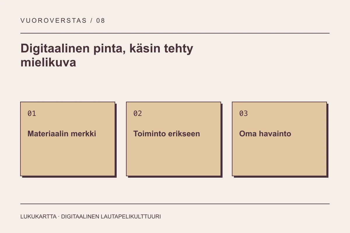 Lukukartta: Digitaalinen pinta, käsin tehty mielikuva. Materiaalin merkki, Toiminto erikseen, Oma havainto.
