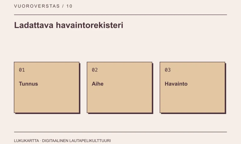 Ladattava havaintorekisteri: Tunnus, Aihe, Havainto